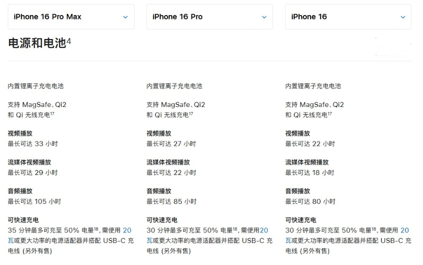 聂拉木苹果手机维修分享 iPhone 16 目前实测充电峰值功率不超过 39W 